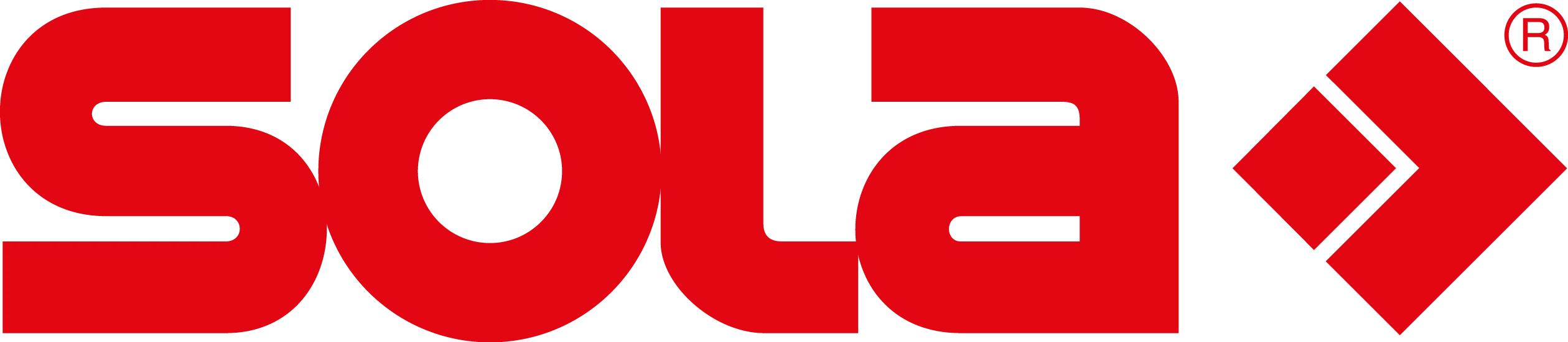 Sola